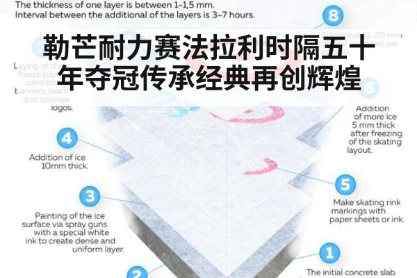 勒芒耐力赛法拉利时隔五十年夺冠传承经典再创辉煌